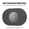 Placa de pared termostato Compat