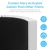 M01 Replacement Filter Compatible with MOOKA M01 Air Purifier, 3-Stage