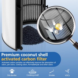 2-in-1 Replacement Filter Compatible with Dyson Air Purifier, High Efficiency Grade True Filter and Activated Carbon Filter