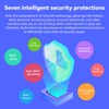 Wireless Router Professional High Speed 300Mbps WiFi Hotspot Router with
