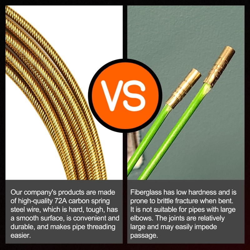 Fnvarak Fish Tape 33ft Wire Puller Running Electrical Wire Cable