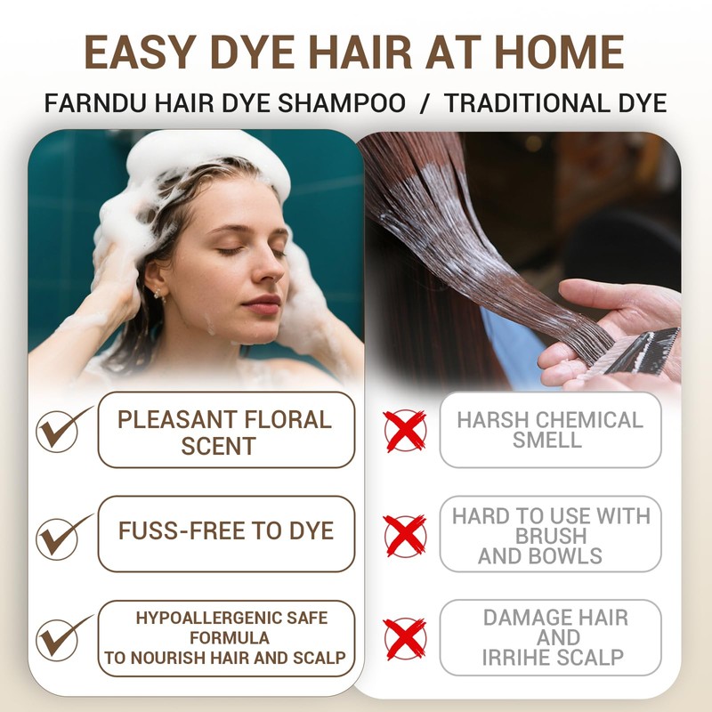 Farndu Dark Brown Hair Dye Shampoo for Women Men, 3