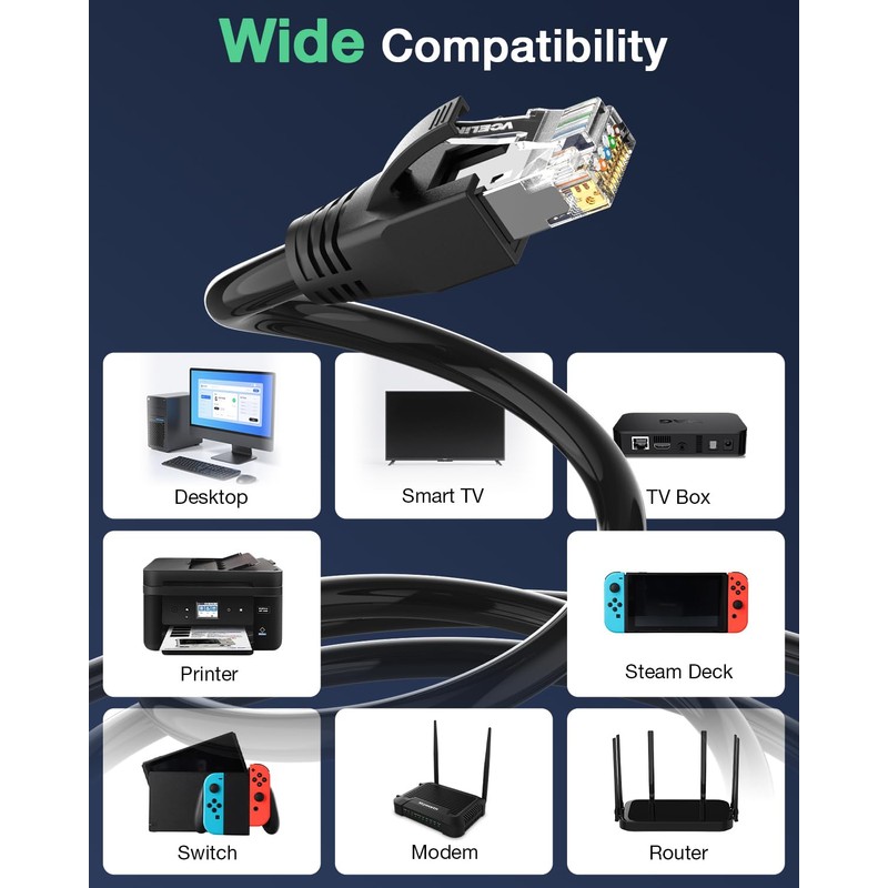 VCELINK CAT6A Connector, RJ45 Connectors Pass Through CAT6A CAT7 Shielded,