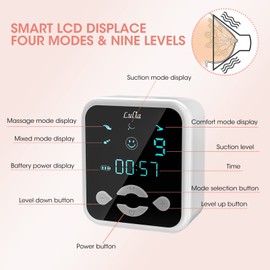 Lulia Sacaleches Eléctrico Portátil,Doble Extractor de Leche Recargable con 4 Modos y 9 Levels de Succión,Sacaleches sin BPA para viajes y hogar