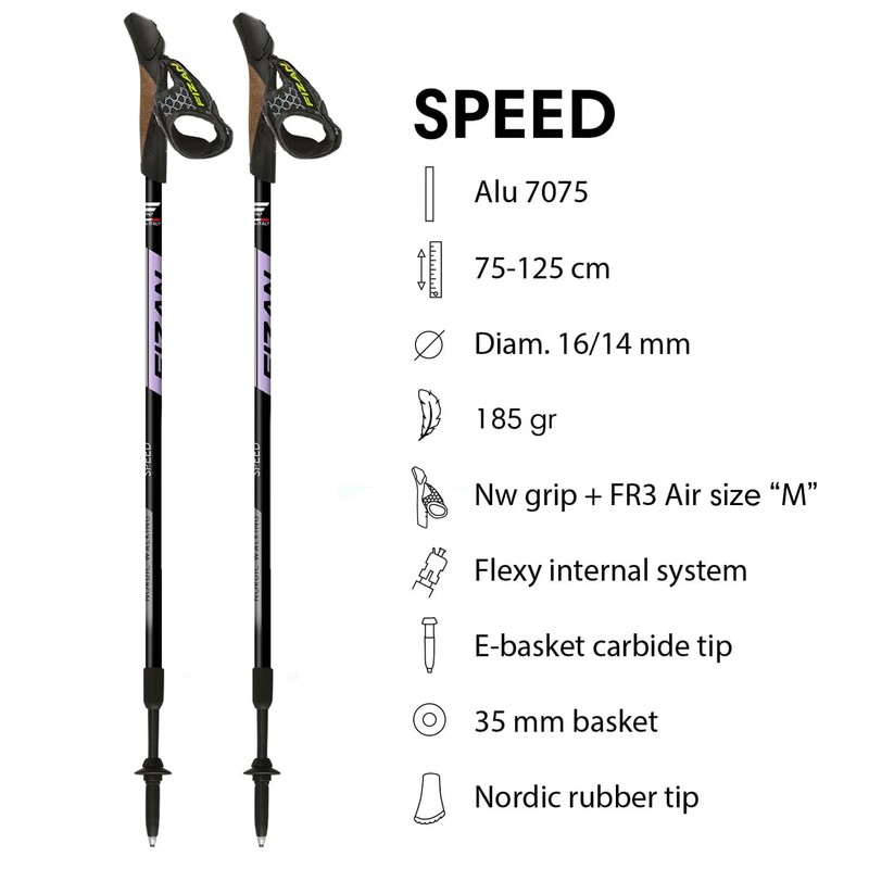 FIZAN Speed Model, Swift Nordic Aluminium Walking Poles, Ultralight Adjustable,
