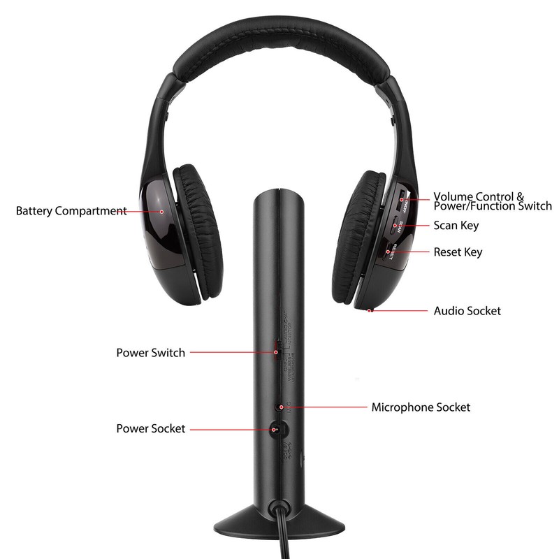 5 in 1 Hi-Fi Wireless Cordless Headphones Headset with Mic
