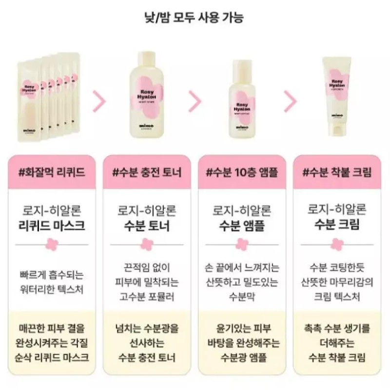 Mamonde 미모 바이 마몽드 로지 히알론 수분 토너 200ml [로지