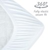 Crib Fitted Sheets 51x85 cm White Chicco nexttome Crib Sheets