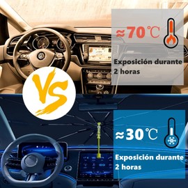 Sonnenschutz Auto Frontscheibe Innen, CompraFun Windschutzscheibe Sonnenschutz 140 * 75 cm, Faltbarer Frontscheibe Sonnenschirm, UV-Schutz, für die Meisten Auto, SUV