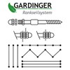 Ranksystem Gardinger Trellis Cable System, Galvanised or Stainless Steel
