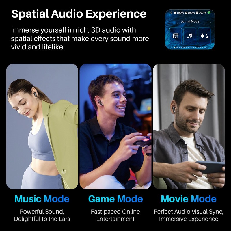 Anybuds Vivid 1.75" Touch Screen Wireless Earbuds ANC Noise Cancellation