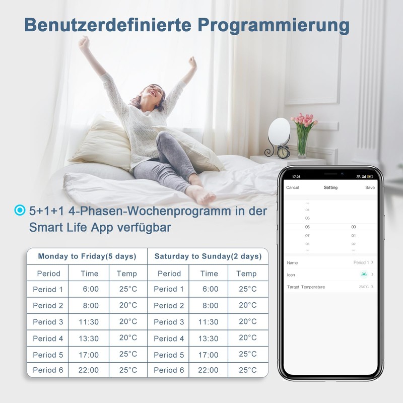CNBINGO Smart Thermostat Flush-Mounted with Crystal Glass Panel WiFi Digital