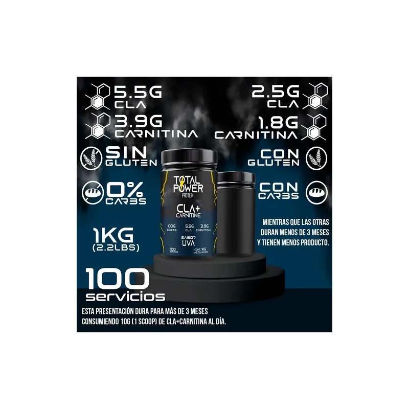 Cla Carnitina Pre Entreno Total Power 1kg 100 Servicios