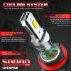 CHUSYYRAY LED HEADLIGHT BULBS For 2014-2023 HONDA RANCHER, FOREMAN, RUBICON