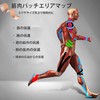 Kinesiology Tape 2.5cm*5m 2 Rolls Taping Kinesio Sports Taping Tape