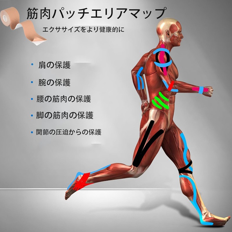 Kinesiology Tape 2.5cm*5m 2 Rolls Taping Kinesio Sports Taping Tape