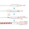 Cord Earphone Wire Protective Cover Cable Fashion Spiral Cable Protective