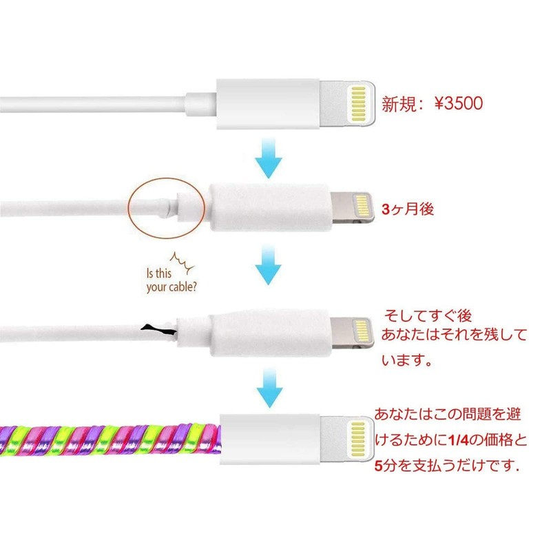 Cord Earphone Wire Protective Cover Cable Fashion Spiral Cable Protective