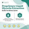 Rejuvica Health Prostavec - #1 Liquid Prostate Supplement - Prostate