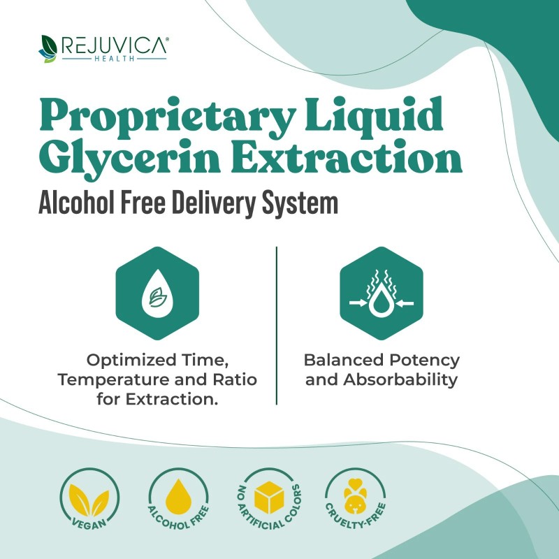 Rejuvica Health Prostavec - #1 Liquid Prostate Supplement - Prostate
