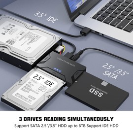 MaxRenard USB 3.0 to IDE/SATA Adapter | Universal External Hard Drive Reader & Data Recovery Converter for 2.5"/3.5" HDD/SSD | with 12V/2A Power Supply & Multi-Drive Support