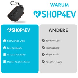 Shop4EV Car Key Case Key Case Protective Key Case Compatible with Volkswagen VW ID.3 ID.4 ID.5 Golf 8 Seat Cupra Leon Born Formentor Skoda Enyaq Octavia Grey, gray