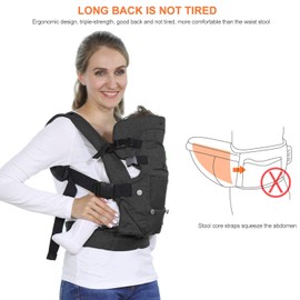 Baby Carrier Newborn to Toddler，Ergonomic Newborn Carriers Flip 4-in-1 Convertible，Easily Adjustable Toddler Carrier，Registry Essential for Infant 7-45lbs Girl and Boy (Black)