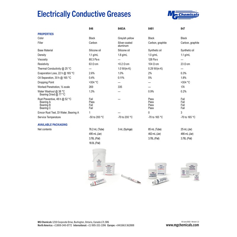 MG Chemicals - 8481-1 Premium Carbon Conductive Grease, 3 fl.