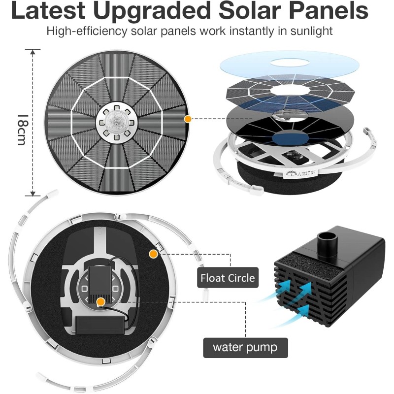 AISITIN Solar Bird bath Fountain with 6 Nozzles, LED &