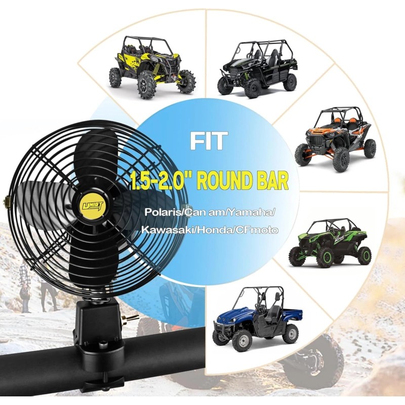 UNIGT Universal UTV Cooling Fan Compatible with Polaris RZR Can