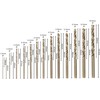 Bosch 2607019926 13-Piece Robust Line Metal Drill bit Set HSS-Co,
