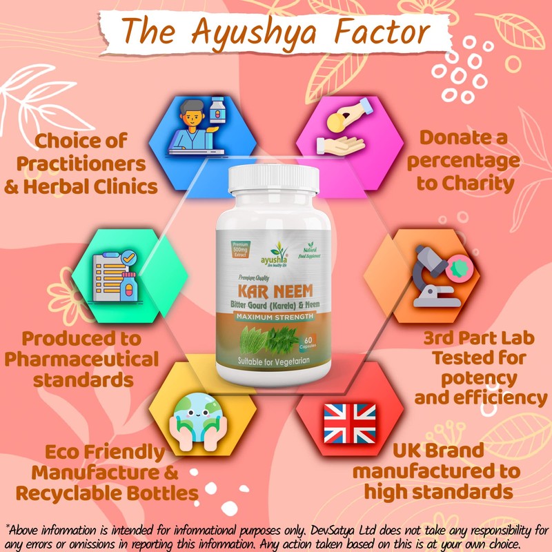 Ayushya Karneem (Karela Neem) Capsule, 60 Capsules, Natural, (Pack of