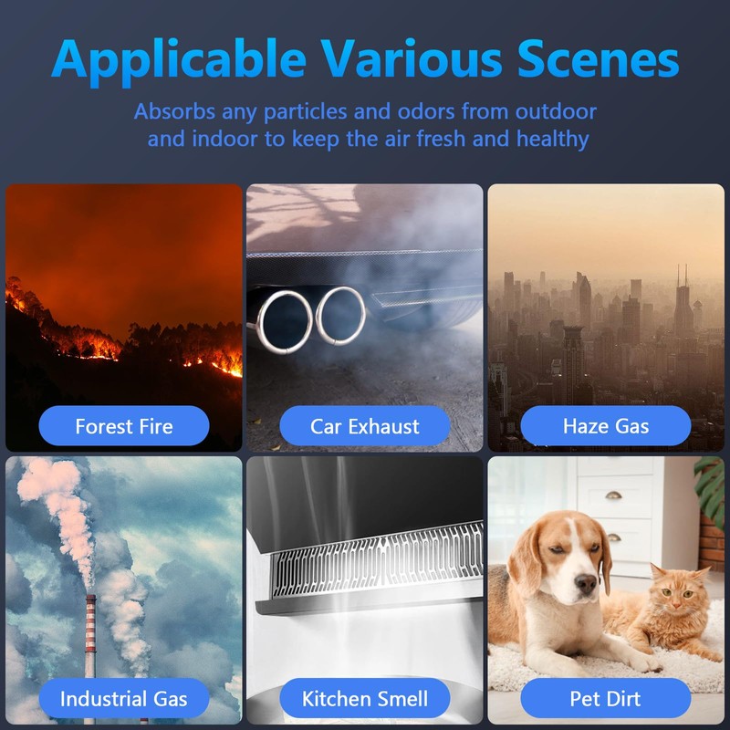 LV-H132 Replacement Filter for LEVOIT Air Purifier Replacement Filter LV-H132-RF,