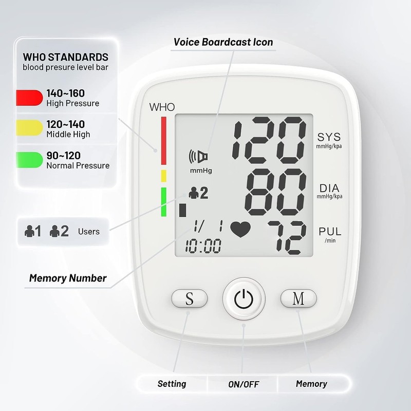 Blood Pressure Monitor Digital Wrist BP Machine Automatic BP Cuff