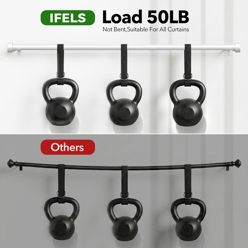 IFELS 2 Pack Heavy Duty Curtain Rods for Windows 28