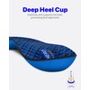 WalkHero Plantar Fasciitis Relief Insoles, High Arch Support Shoe Inserts