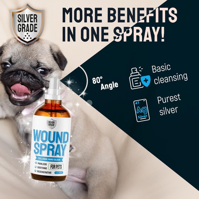 SILVER GRADE Wound Spray for Pets – Colloidal Silver Wound