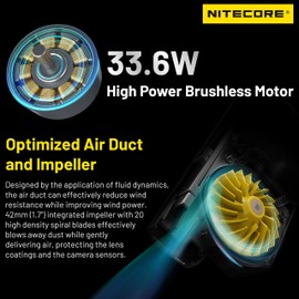 NITECORE BB21 Electronic Photography Air Blower Camera Cleaning Kit with NITECORE Tag