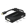 DeLOCK Mini DisplayPort 1.2 Adapter to VGA/HDMI/DVI/Audio Female 4K Passive