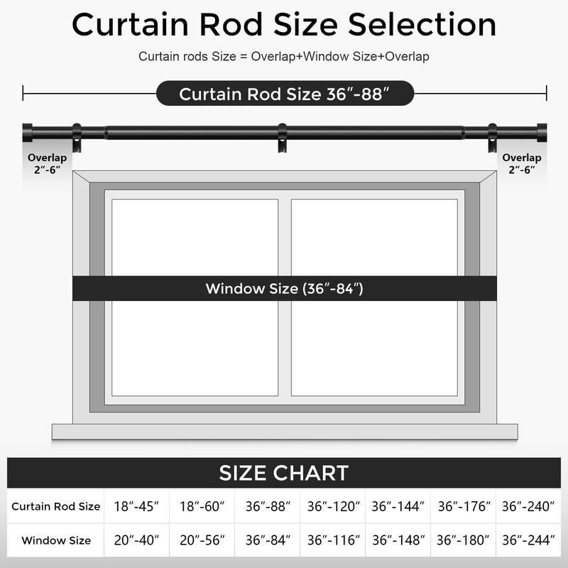 VOIIY 2 Pack Curtain Rods for Windows 48 to 84