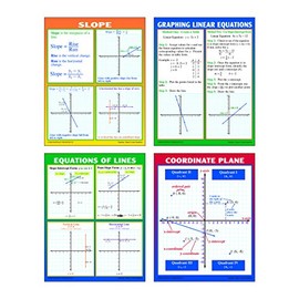 McDonald Publishing Graphing Slope and Linear Equations