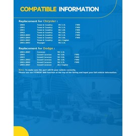 PHILTOP Front Struts Fit for Grand Caravan 2001-2007, Town & Country 2001-2007, Caravan 2001-2007, Voyager 2001-2003, 171572L 171572R Struts with Coil Spring Assemblies, 2 PCS