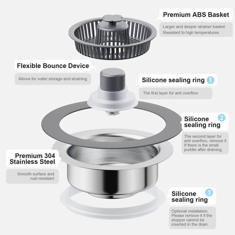 XLMSPORTS Upgraded 3 in 1 Universal Kitchen Sink Stopper Strainer-Reddle