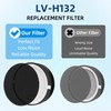 APPLIANCEMATES LV H132 Replacement Filter for LEVOIT LV-H132 Air Purifier,