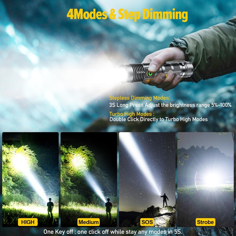 Rechargeable Magnetic Flashlight High Lumens - 1500 Meters Long Beam