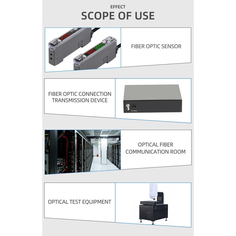 Fiber Optic Loopback Adapter SC/UPC Interface Circuitors Signal Loopback Connector