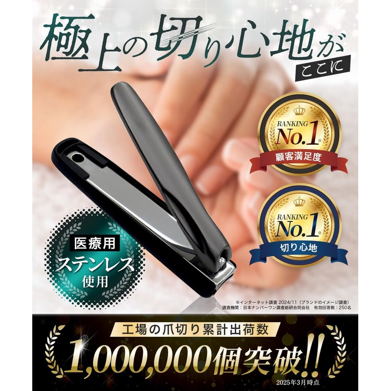 Lucup Premium Nail Clipper – Japanese-Quality, Ultra-Sharp Blades with 15-Year