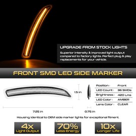 VIPMOTOZ 4PC Full LED Strip Side Marker Light Fender Parking Lamp Compatible With 2014-2021 Mini Cooper F55 F56 Chrome Housing Clear Lens Front Rear Left Right 4 Piece Set