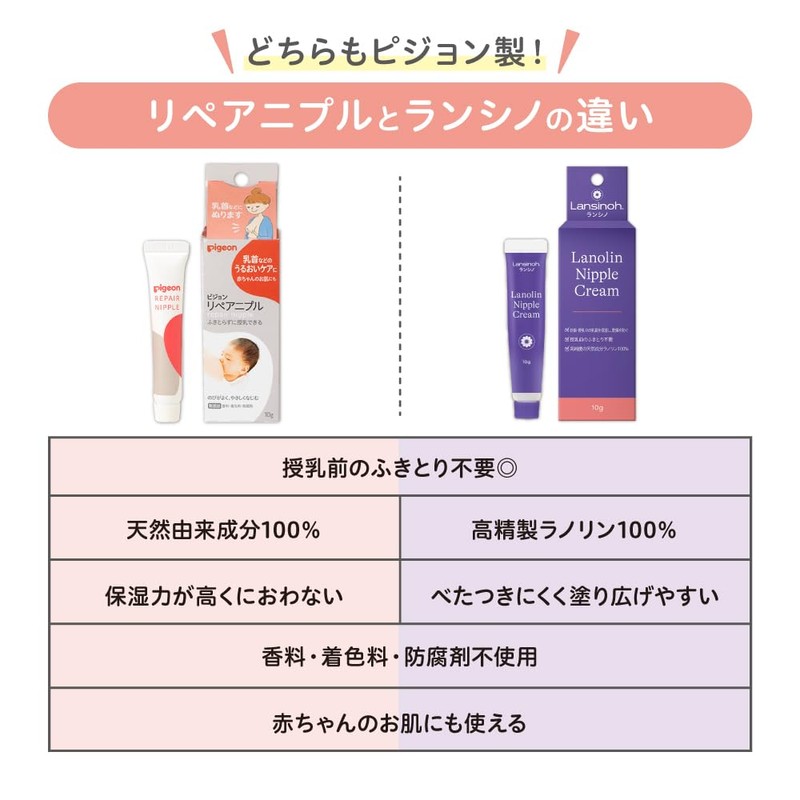 Pigeon Lancino 0.4 oz (10 g), 2 Bottles for Moisturizing
