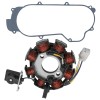 Caltric Stator And Gasket for Arctic Cat Alterra 90 2017-2024